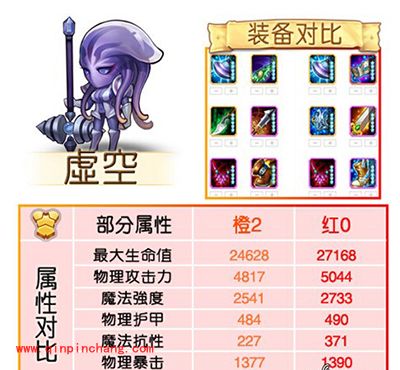刀塔传奇攻略:红0阶段魂匣英雄属性对比