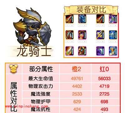 刀塔传奇攻略:红0阶段魂匣英雄属性对比