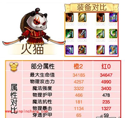 刀塔传奇攻略:红0阶段魂匣英雄属性对比