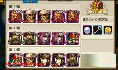 我叫MT2试练塔全新阵容推荐与实力解析