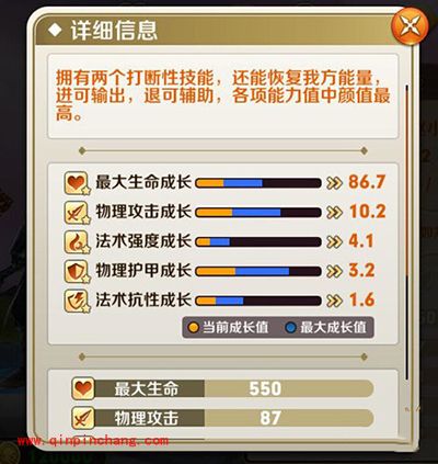 天天传奇攻略：赵小云技能加点详解