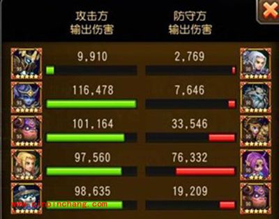 刀塔传奇攻略：恶魔巫师实战全解析