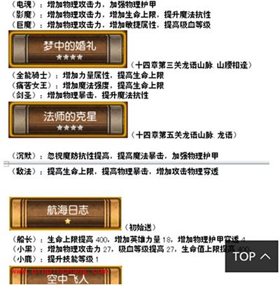 刀塔传奇攻略：战争学院技能书大全