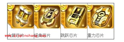 天天酷跑炫飞模式装备攻略大全