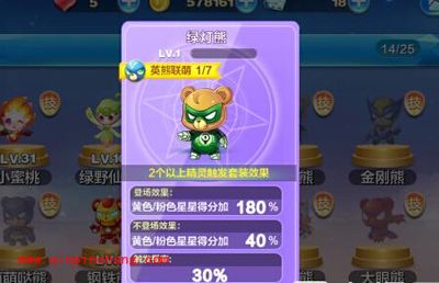 天天酷跑刷分对比：万磁熊VS绿灯熊