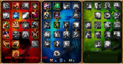 英雄联盟ADC通用天赋符文加点图