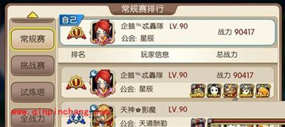 我叫MT2目前竞技场排名分析