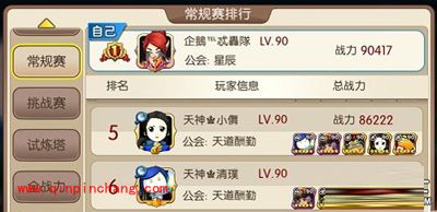 我叫MT2目前竞技场排名分析