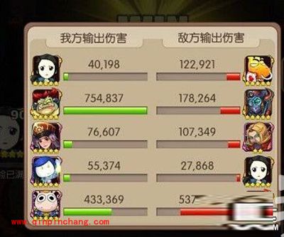 我叫MT2目前竞技场排名分析