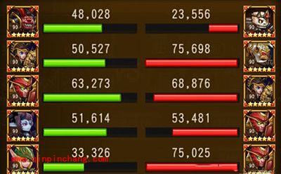 刀塔传奇攻略：拍拍熊竞技场实战解析