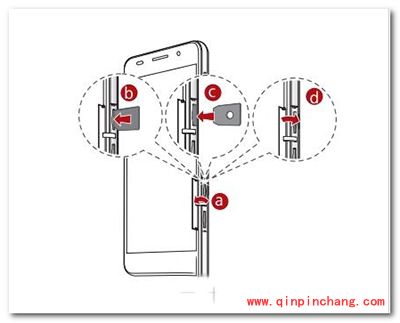 华为荣耀7i怎么装卡