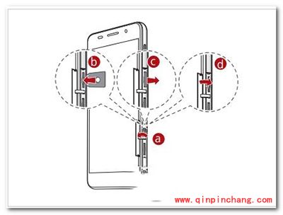华为荣耀7i怎么装卡