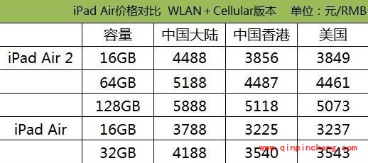 ipad air/mini系列平板购买攻略