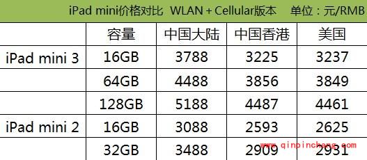ipad air/mini系列平板购买攻略