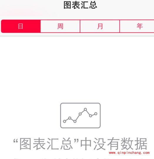 iOS 8健康应用使用教程