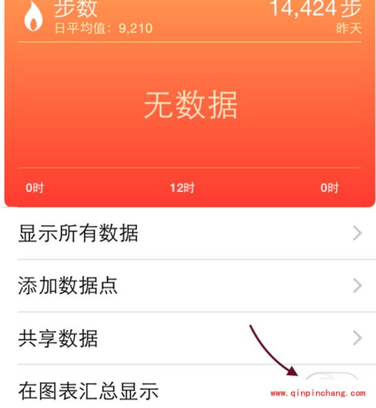iOS 8健康应用使用教程