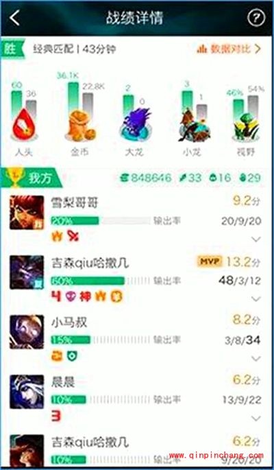 掌上TGP怎么查别人的战绩