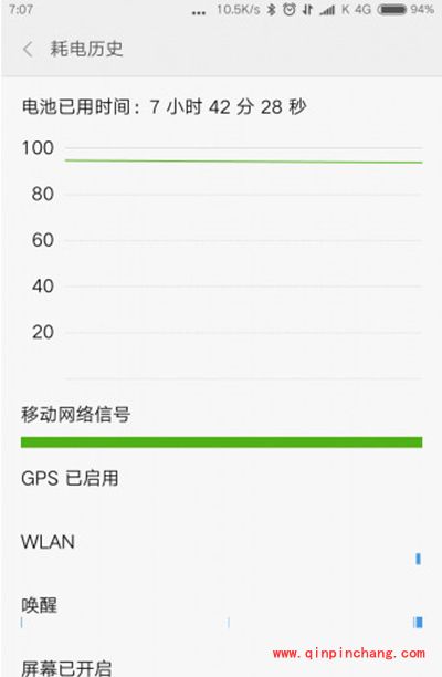 miui8怎么省电？miui8省电功能教程