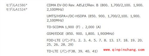 最新美日港版iPhone6购买须知