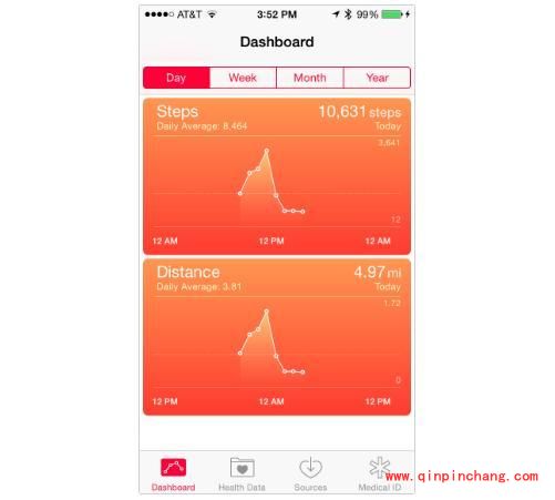 苹果HealthKit平台全方位解析