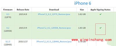 苹果iOS8.3正式版降级到iOS8.2图文教程