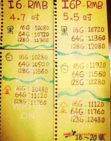 iPhone6首发预定攻略：港版、日版及美版