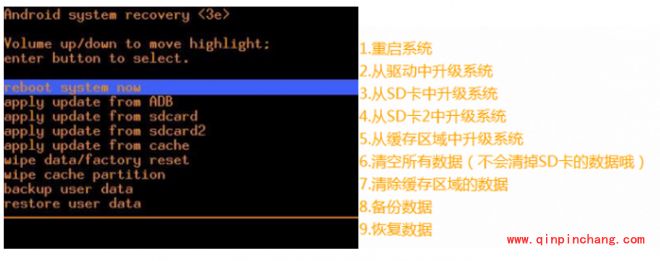 红米手机初学者必备刷机教程