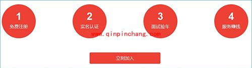 易到用车司机怎么加盟