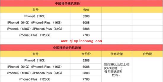 移动联通电信及虚拟运营商iPhone6/6 plus合约机购买攻略