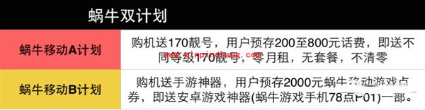 移动联通电信及虚拟运营商iPhone6/6 plus合约机购买攻略