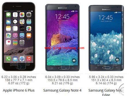 三星Note4与iPhone6 plus哪个好？尺寸、厚度、配置