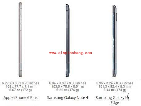 三星Note4与iPhone6 plus哪个好？尺寸、厚度、配置