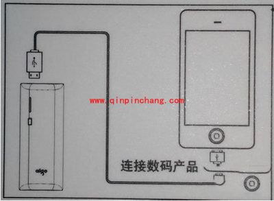 充电宝怎么用?手机充电宝的使用说明