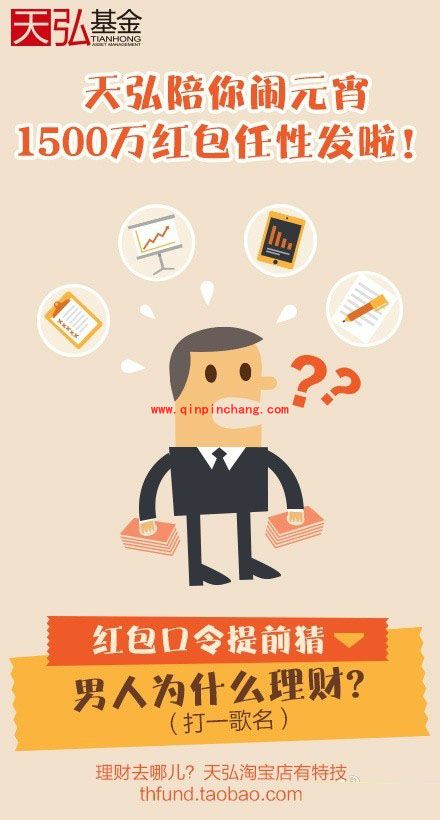 支付宝天弘基金红包口令获得妙招
