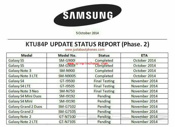 Android4.4.4新特性及支持升级的机型名单