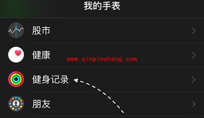 苹果手表Apple Watch站立提醒的准确使用方法
