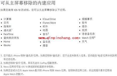 iPhone内置应用删除后怎么恢复?