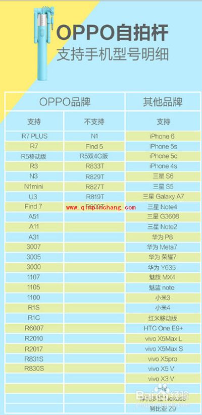 39元一根的oppo自拍杆来了!适配机型与使用方法介绍