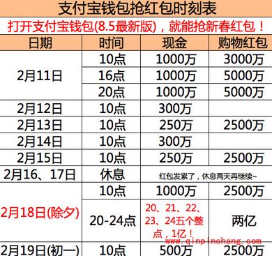 微信QQ支付宝微博抢红包时间表大全