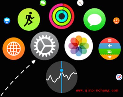 Apple Watch如何点亮屏幕?