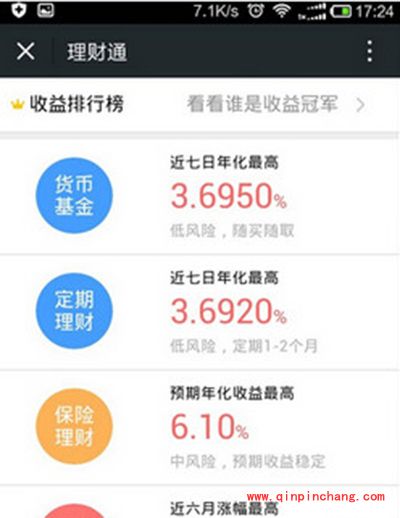 微粒贷怎么提升额度？