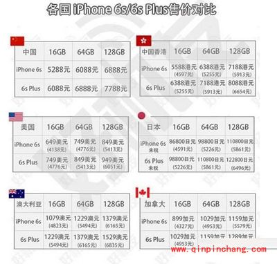 新一代iPhone6s怎么抢购?iPhone6s预购图文攻略