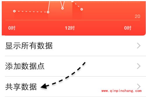 iphone健康软件的使用方法