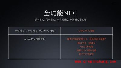 小米5的NFC和Apple Pay有什么区别？