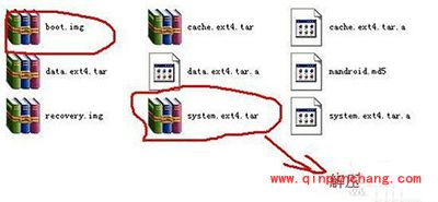 recovery备份系统做卡刷包教程