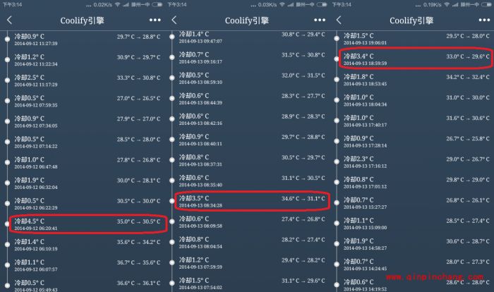 小米MIUI6技巧：常温保护减少发热
