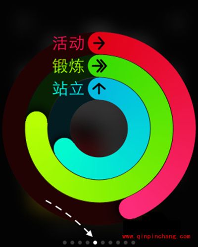 苹果手表Apple Watch健身运动功能使用手册