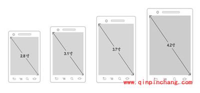 新手必看！选购安卓手机的6个标准