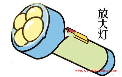 哆啦A梦定制版淘宝放大灯功能有什么用？