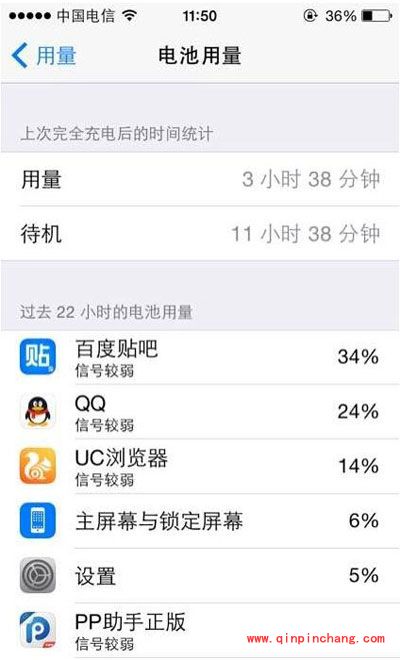 iOS 8.4耗电情况堪忧？几招省电小技巧分享